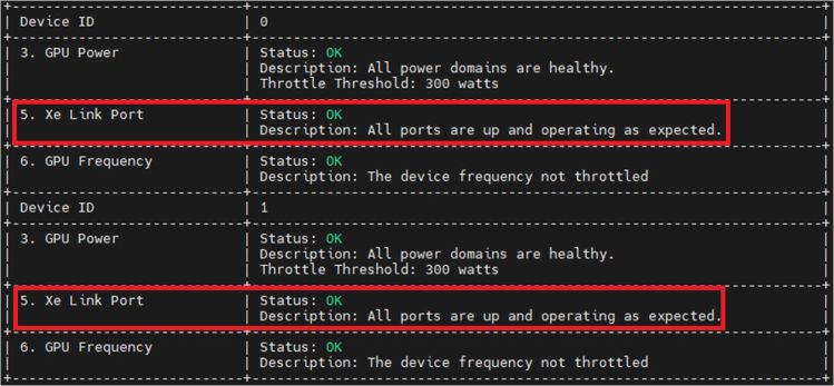 Xelink ports and lanes